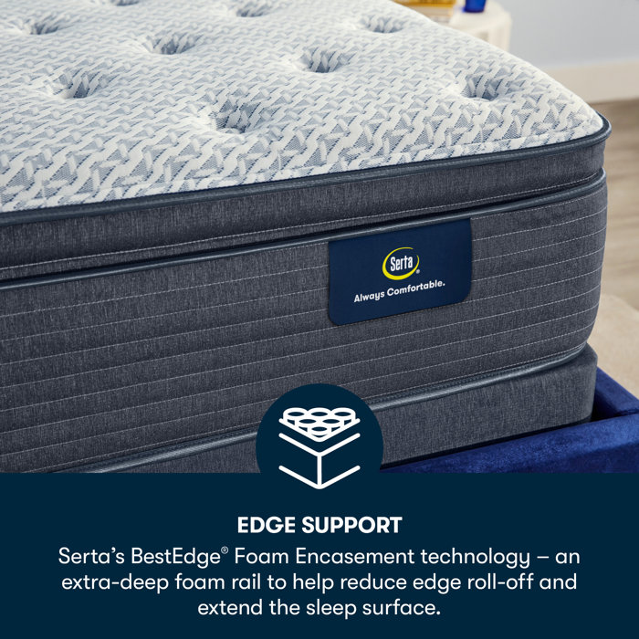 Serta Azure Bay Plush 11" Innerspring Mattress & Reviews Wayfair